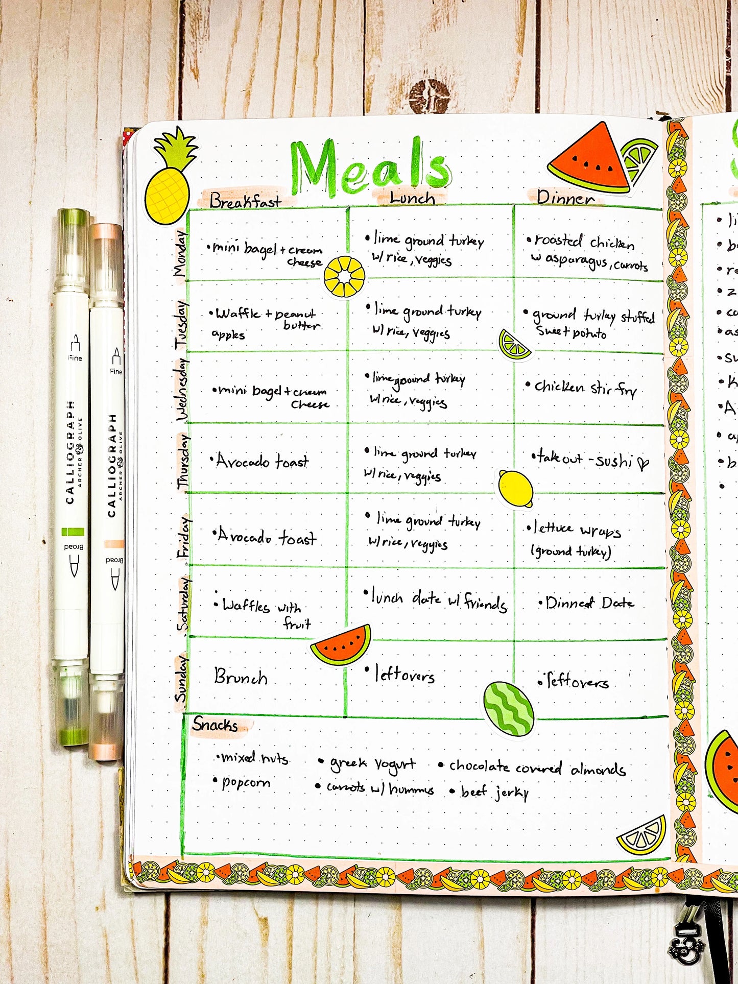 Custom Meal Plan Designed by Coach Mo | Personalized Nutrition Plan for Fitness, Weight Loss, or Muscle Building